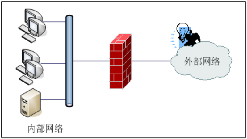201905231558622834423171.png